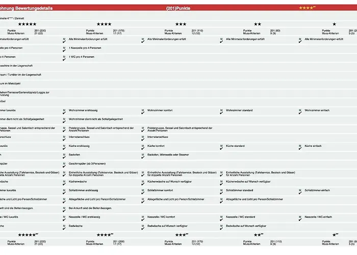 Emelie 4**** * زيرمات